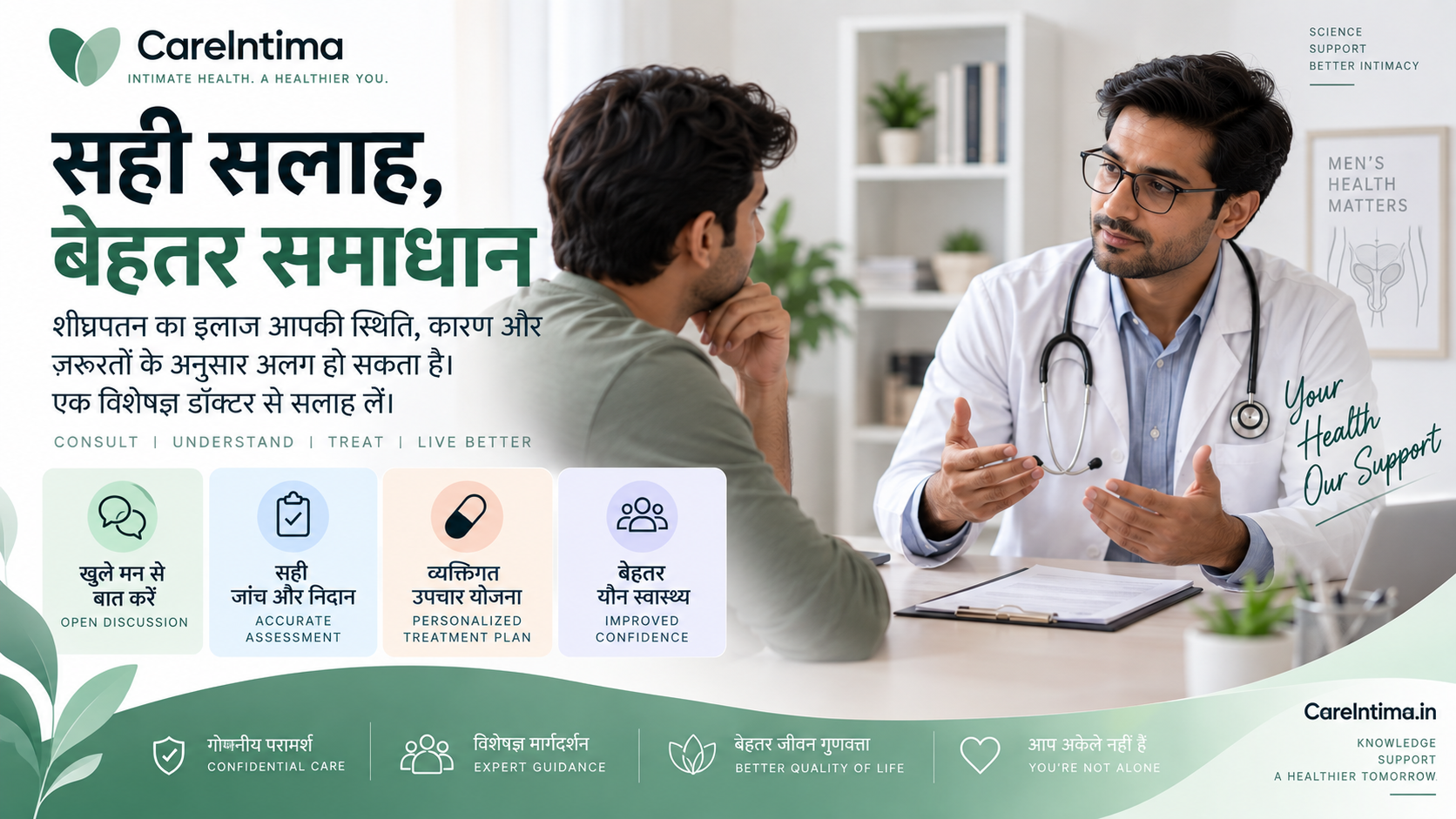शीघ्रपतन के लिए डॉक्टर से सलाह और professional consultation